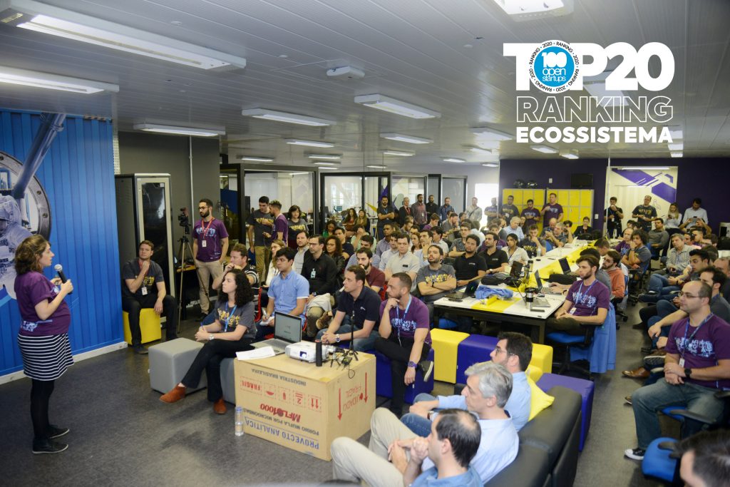 FIEMG Lab é uma das selecionadas no ranking 100 Open Startups na categoria TOP 20 ECOSSISTEMA