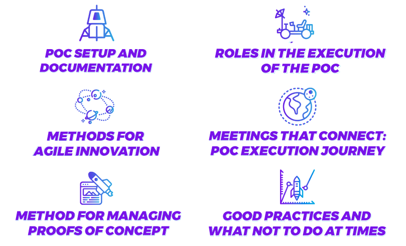 poc setup and documentation, roles in the execution of the poc, methods for agile innovation, meetings that connect: poc execution journey, method for managing proofs of concept, tool for agile management of proofs of concep