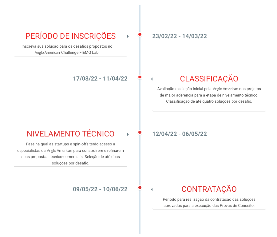 tineline-anglo-2022 tineline-anglo-2022